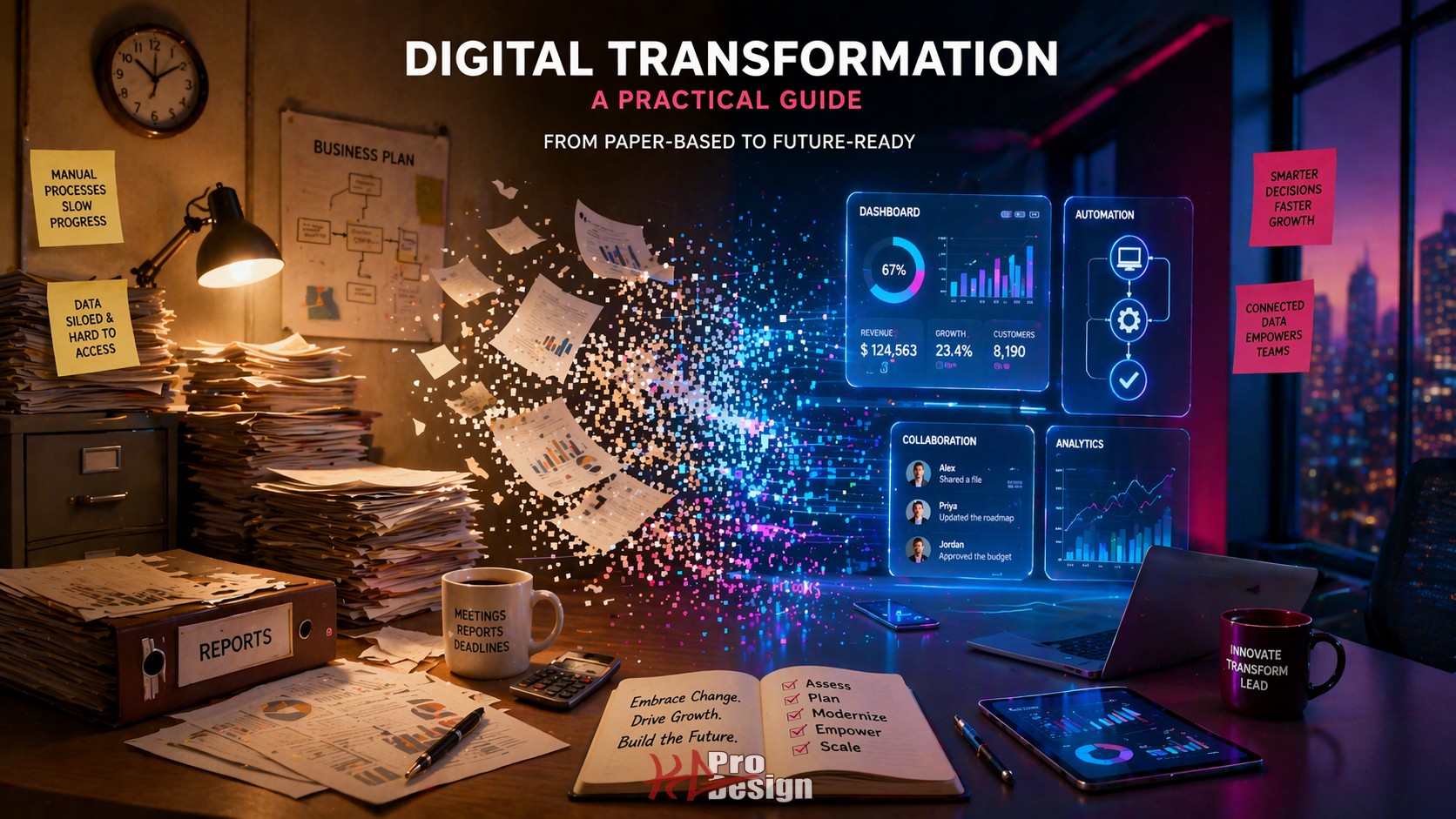 Digital Transformation: A Step-by-Step Guide for Modern Businesses